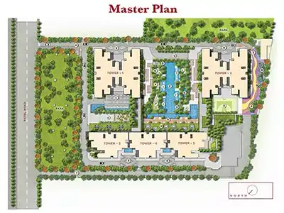 Indiabulls Master Plan